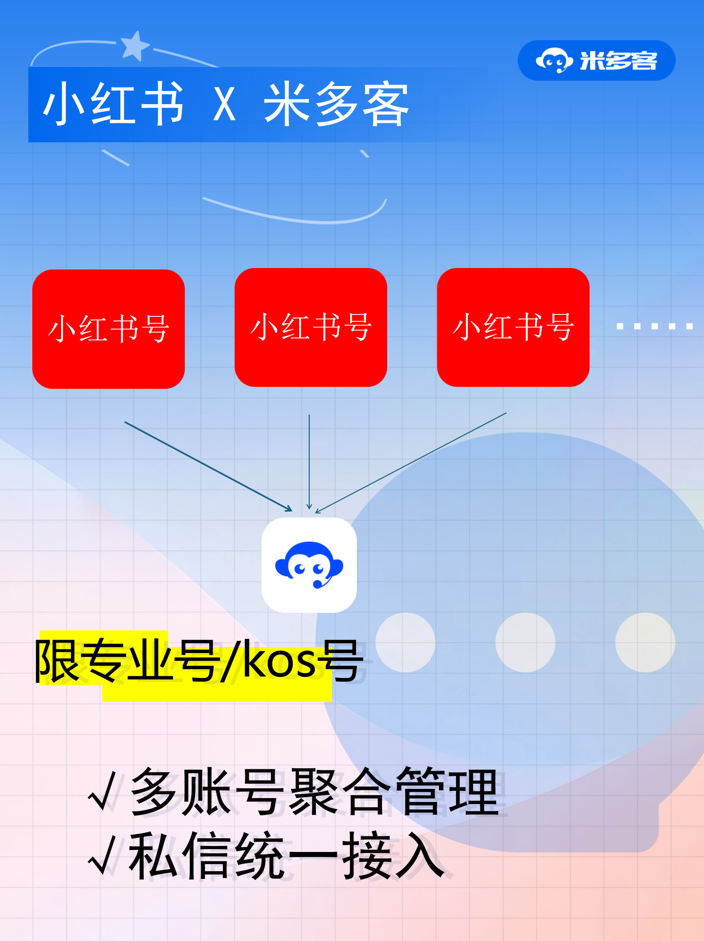 小红书专业号+kos号